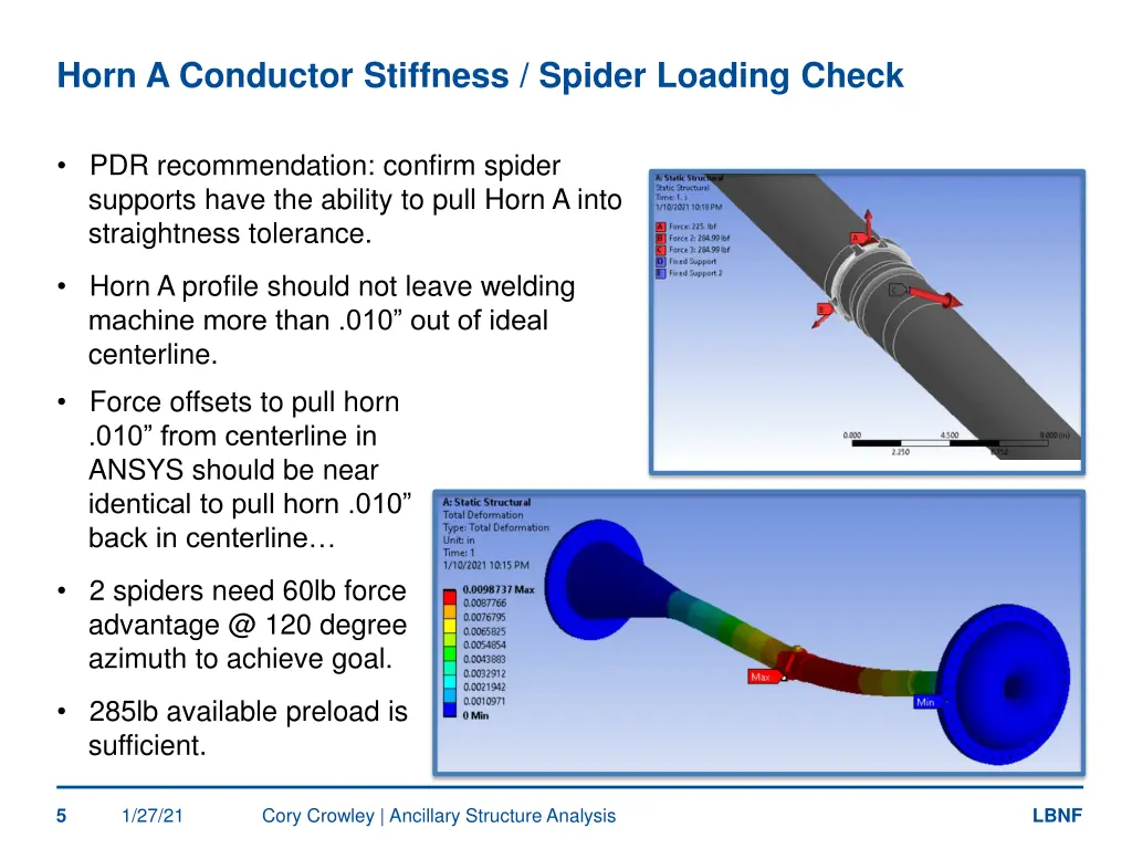 horn a conductor stiffness spider loading check