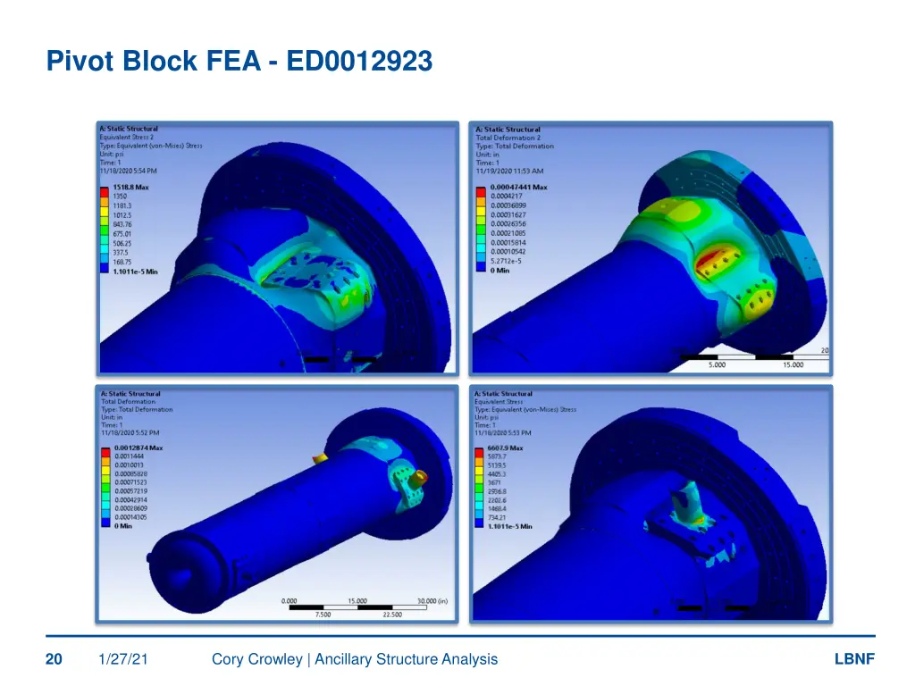 pivot block fea ed0012923 2