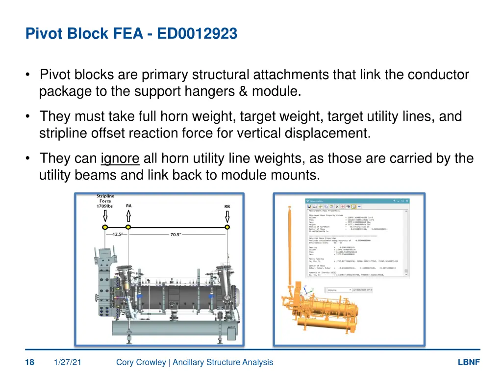 pivot block fea ed0012923