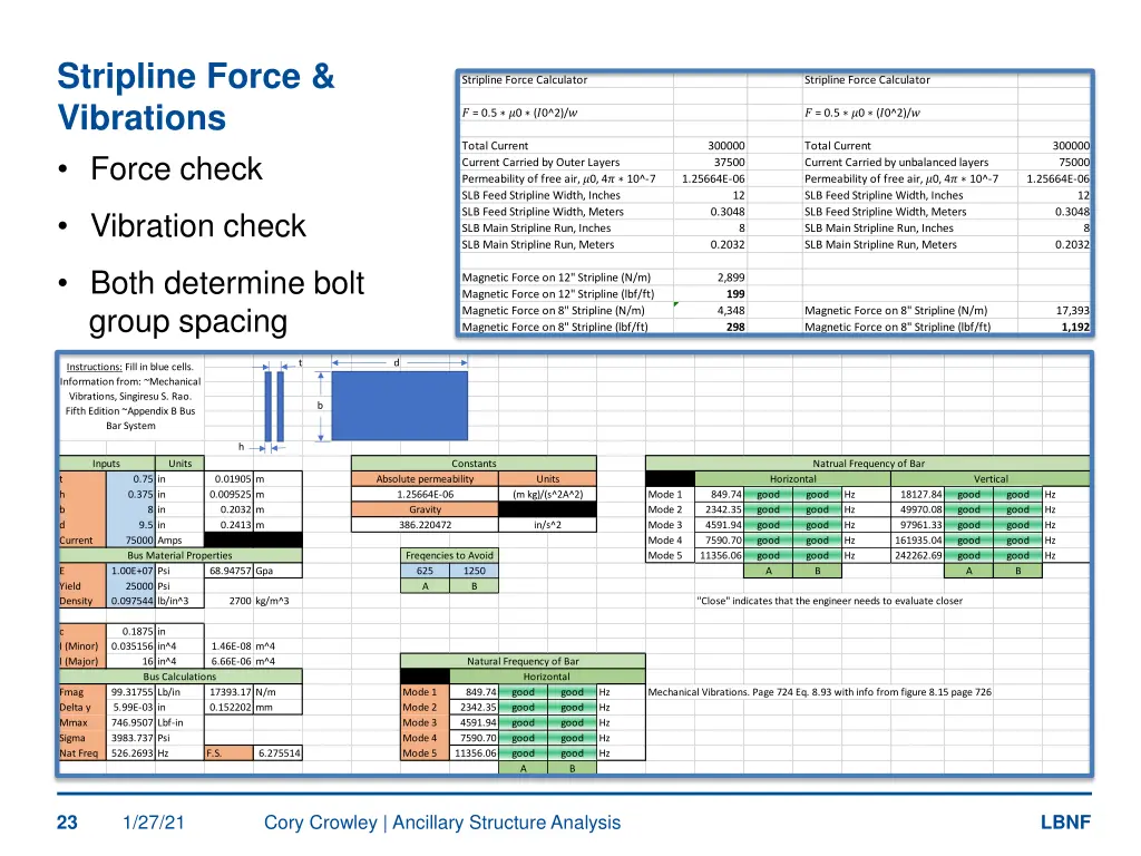 stripline force vibrations force check