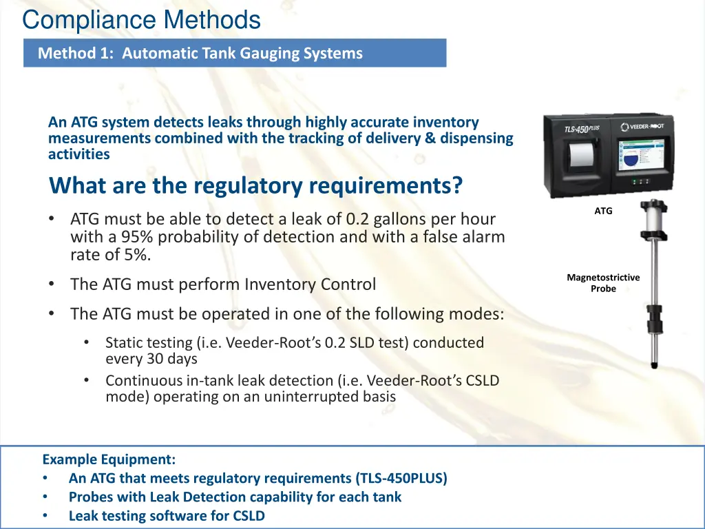 compliance methods