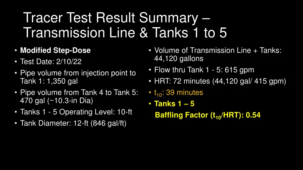 tracer test result summary transmission line