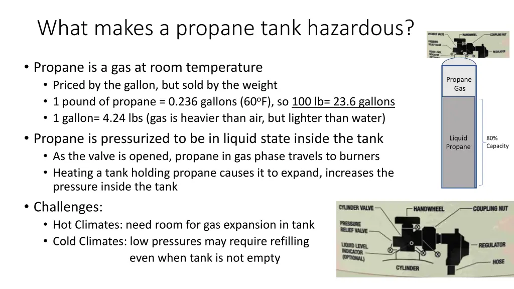 what makes a propane tank hazardous