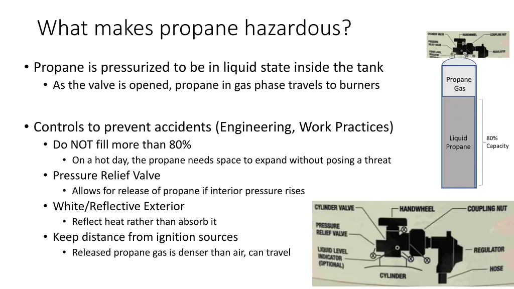 what makes propane hazardous