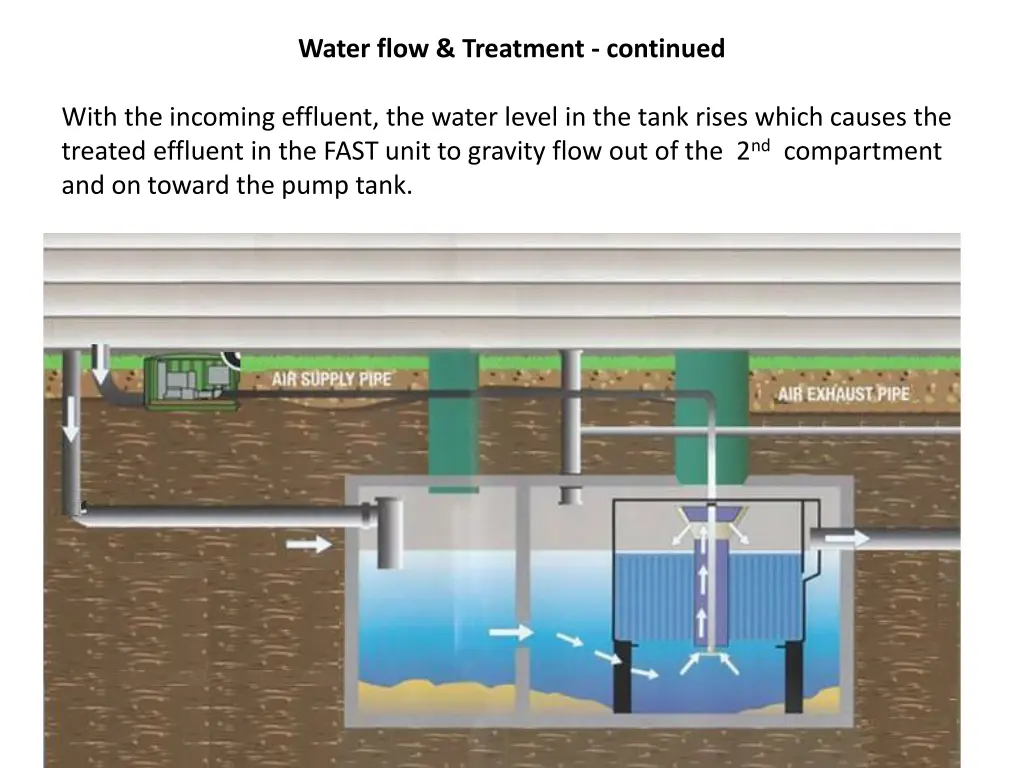 water flow treatment continued 1