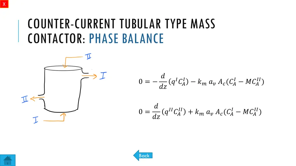 slide21