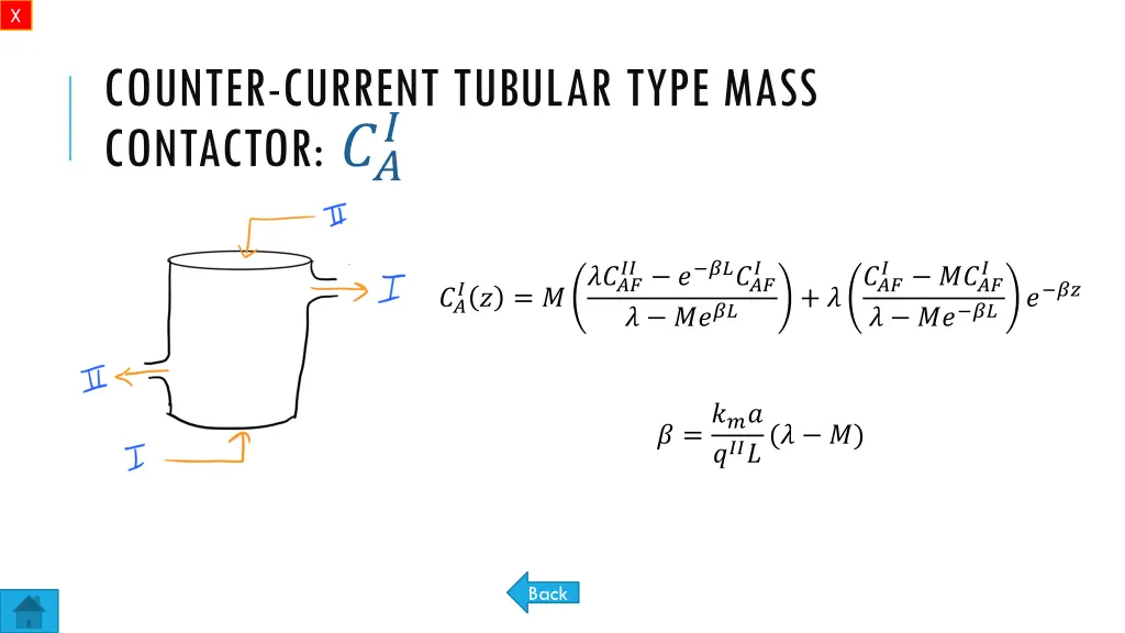 slide22