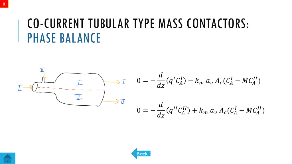 slide25