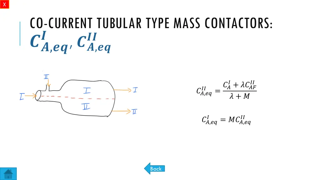 slide28