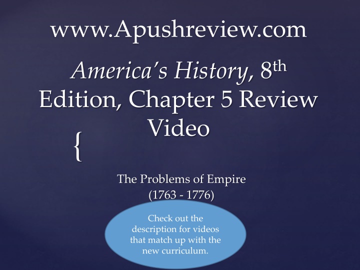 www apushreview com