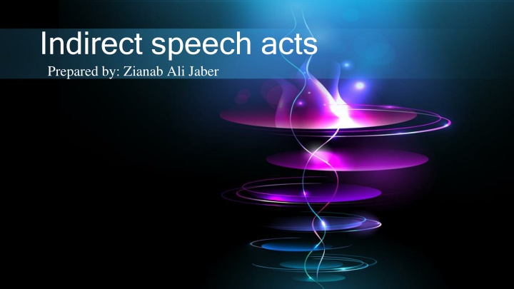 indirect speech acts prepared by zianab ali jaber