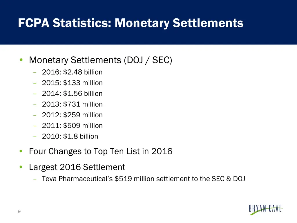 fcpa statistics monetary settlements