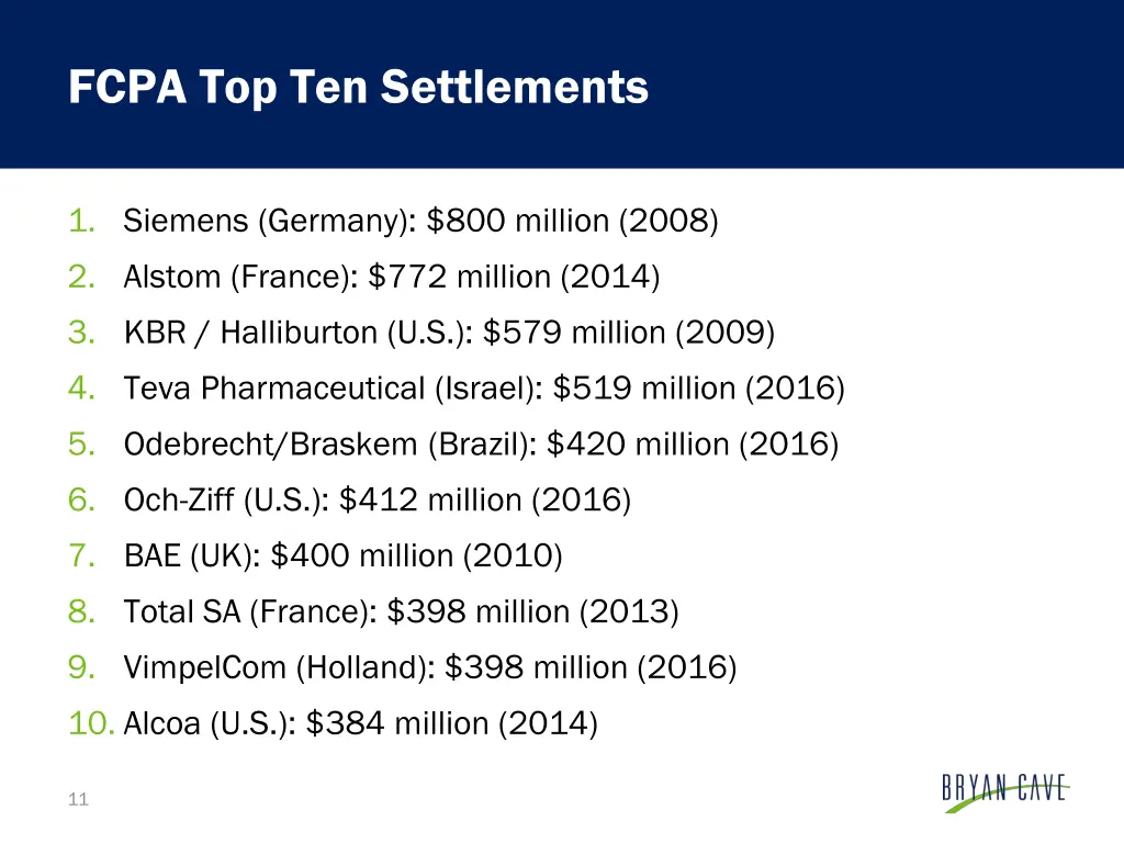 fcpa top ten settlements