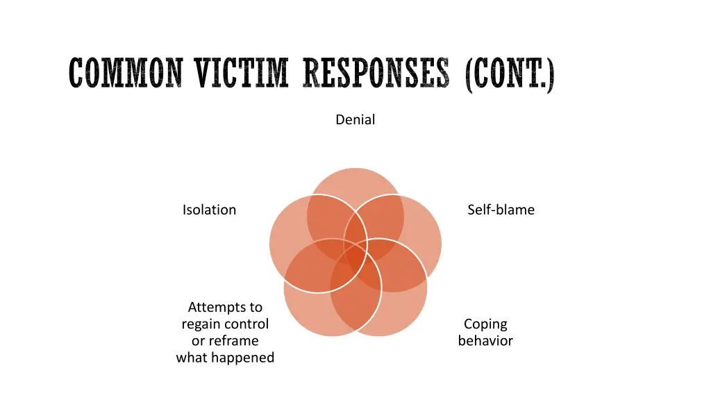 common victim responses cont