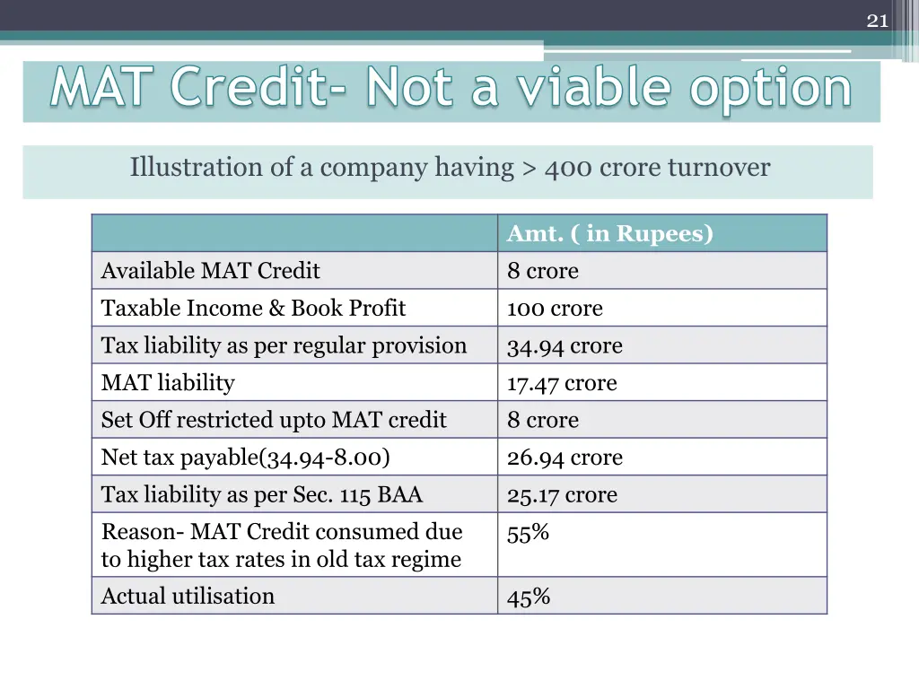 slide21