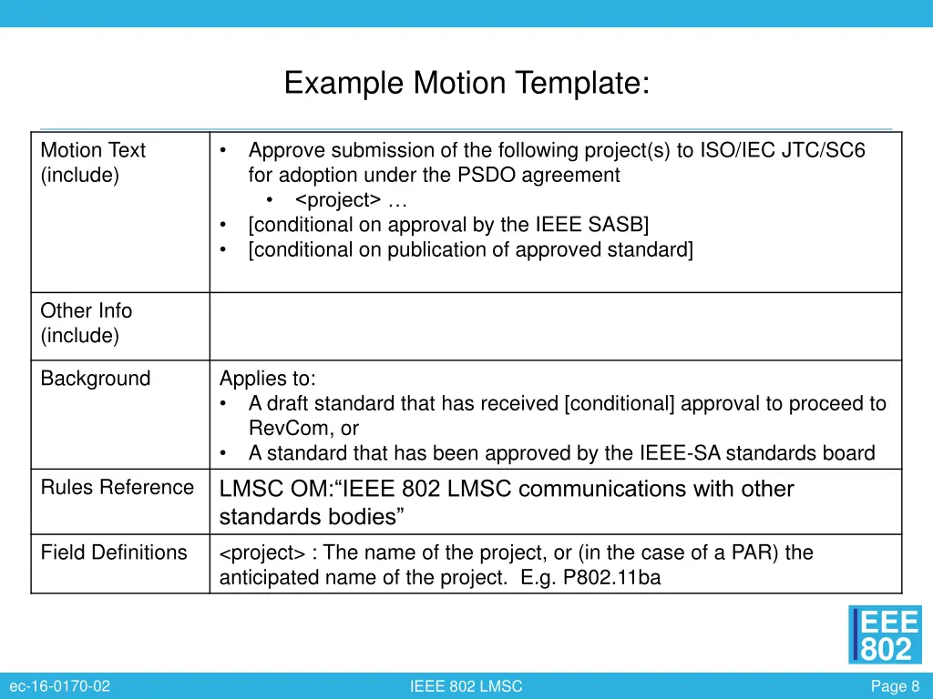 example motion template