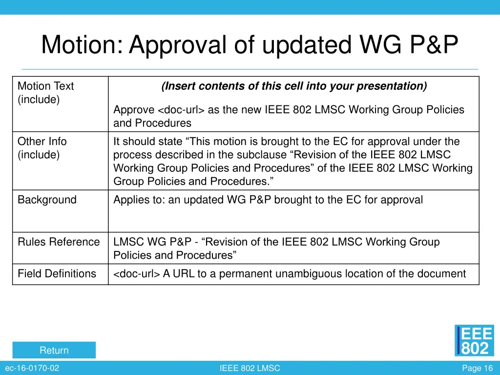 motion approval of updated wg p p