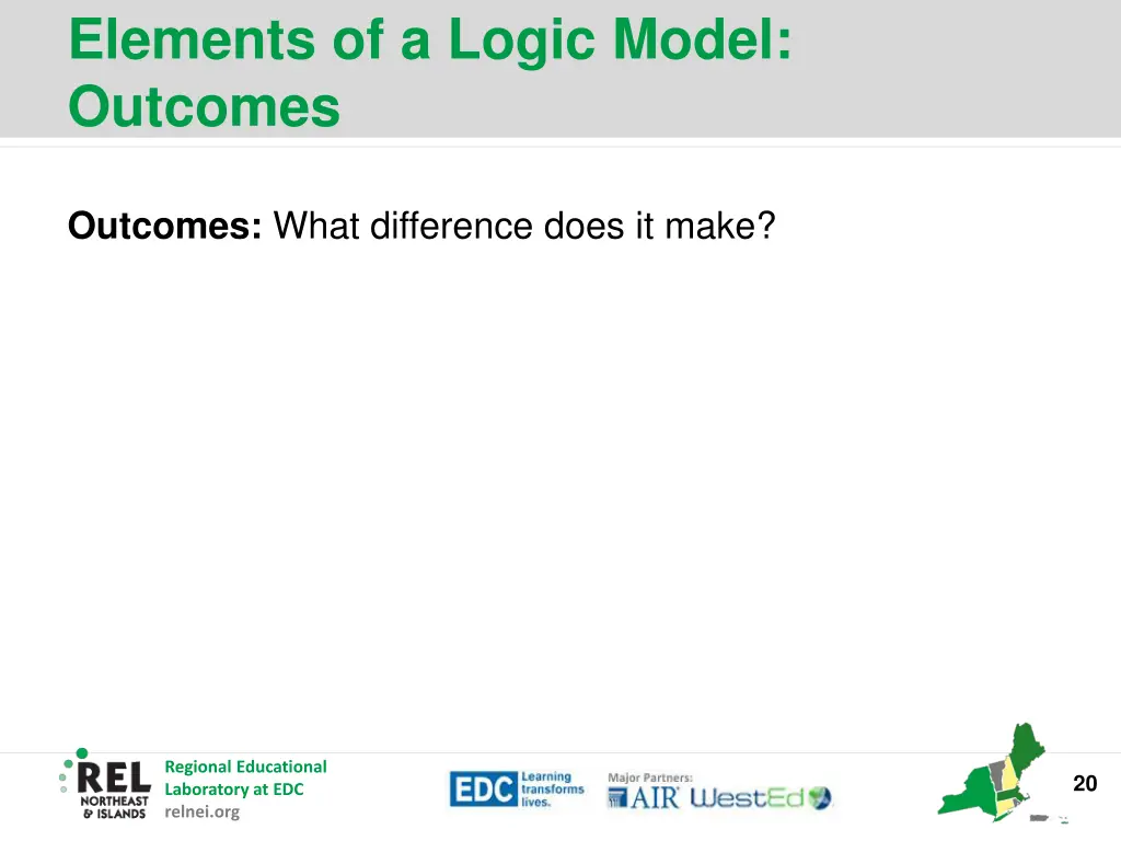 elements of a logic model outcomes