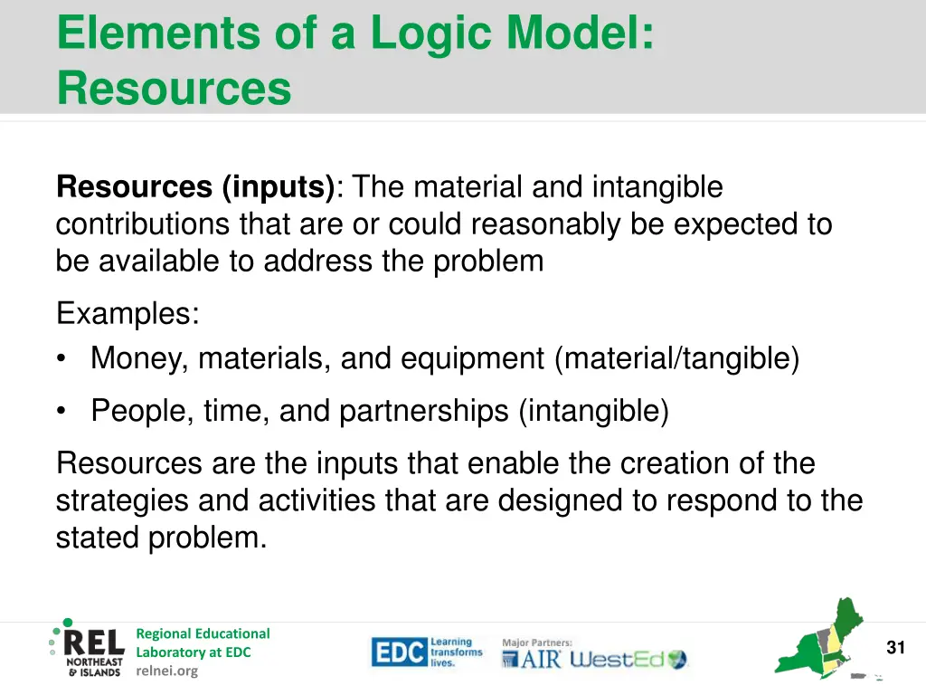 elements of a logic model resources