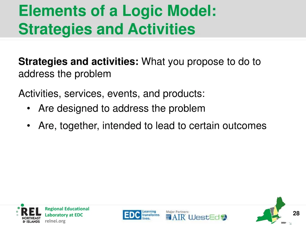 elements of a logic model strategies