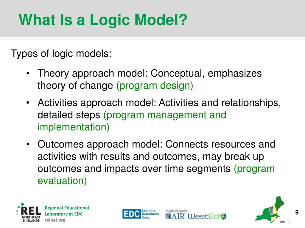 what is a logic model 3