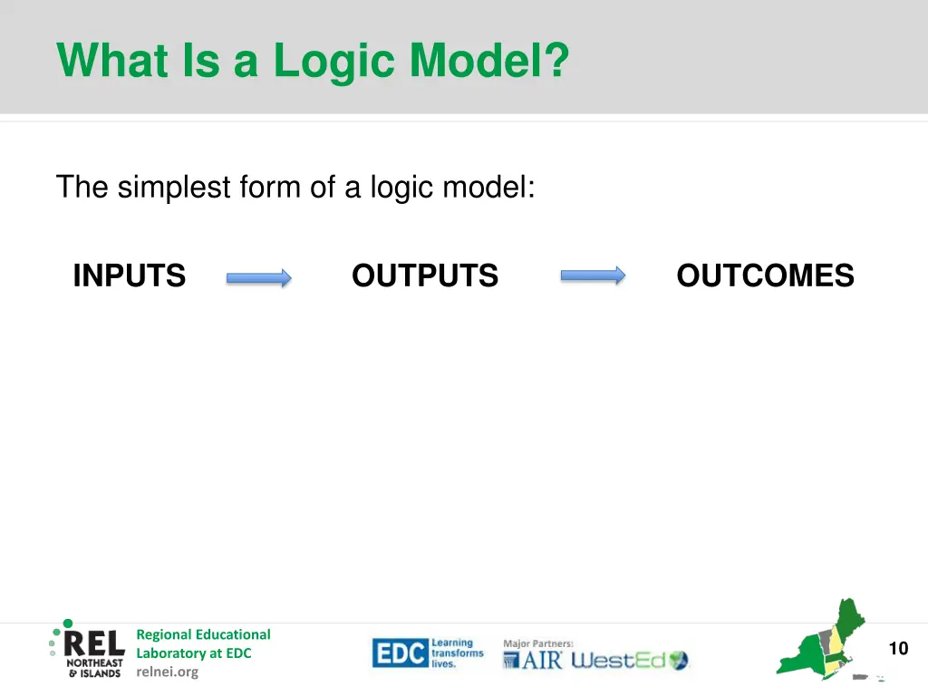 what is a logic model 4