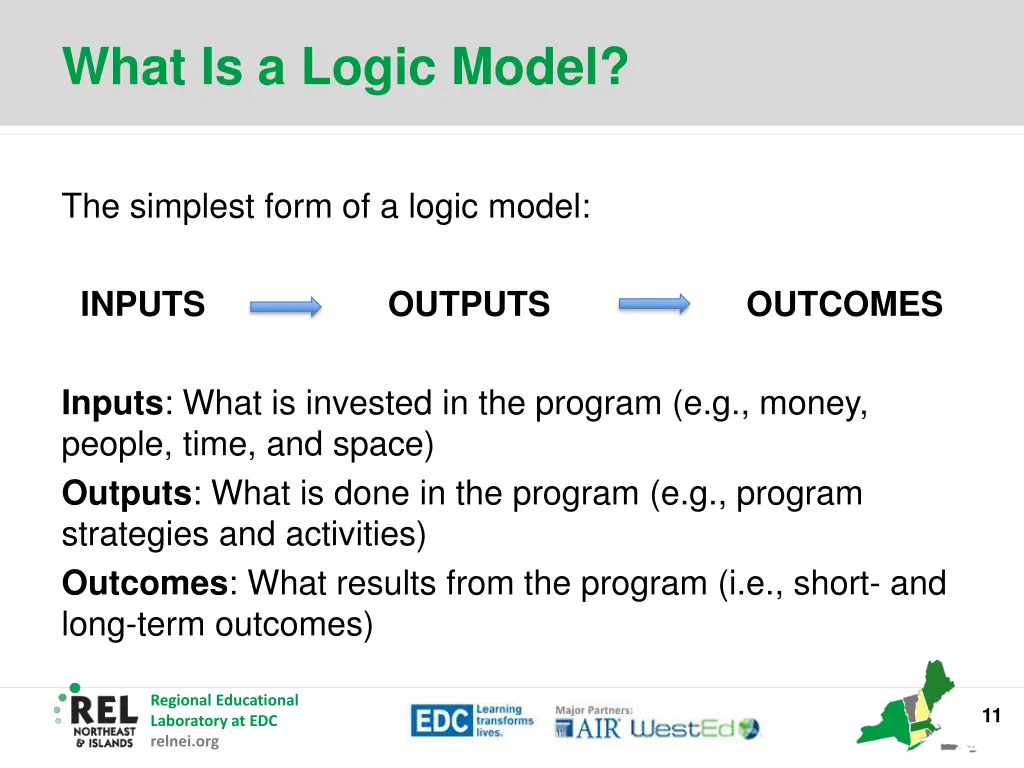 what is a logic model 5