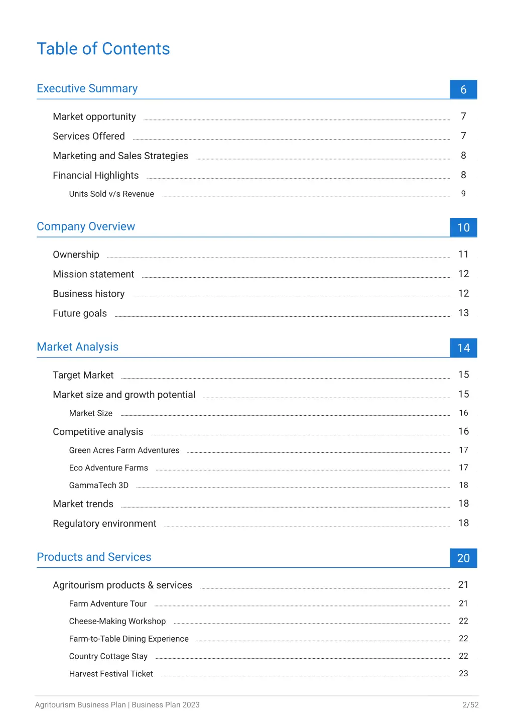 table of contents