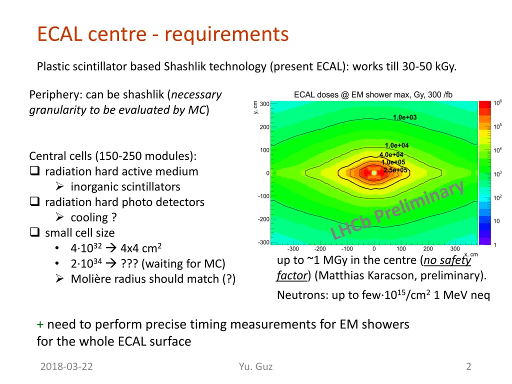 ecal centre requirements