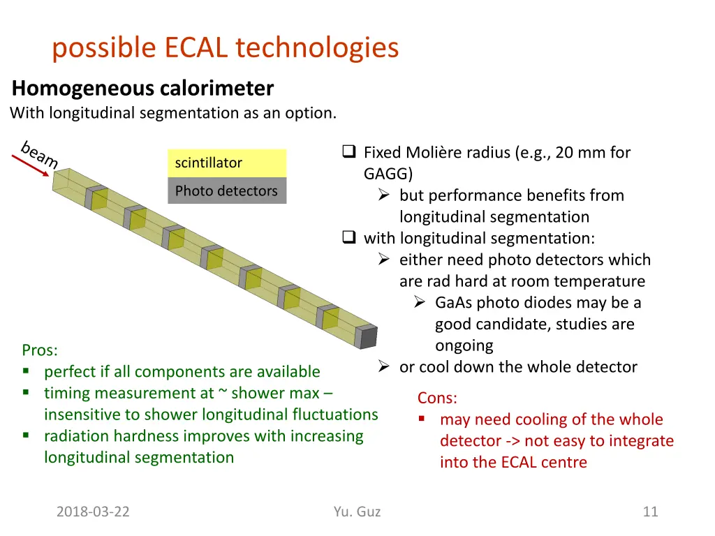 possible ecal technologies