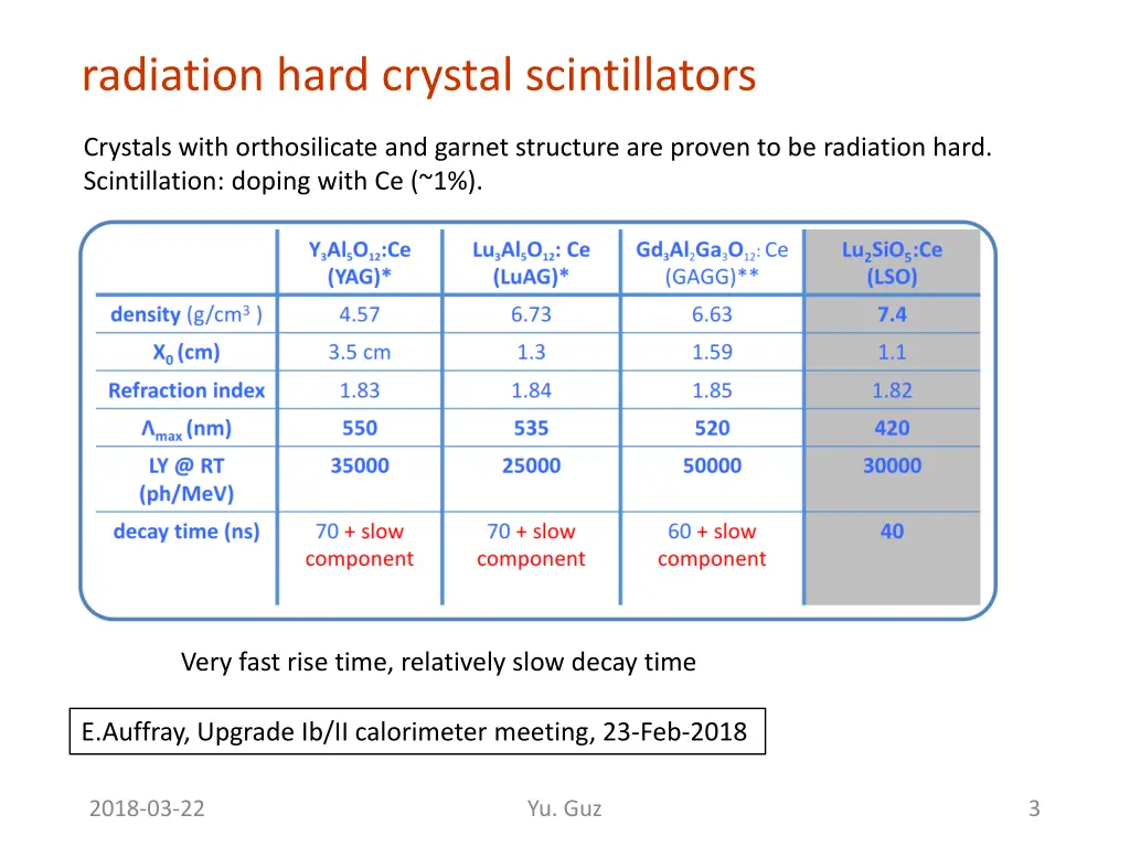 radiation hard crystal scintillators