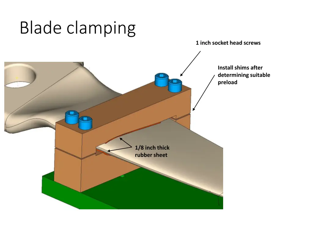 blade clamping