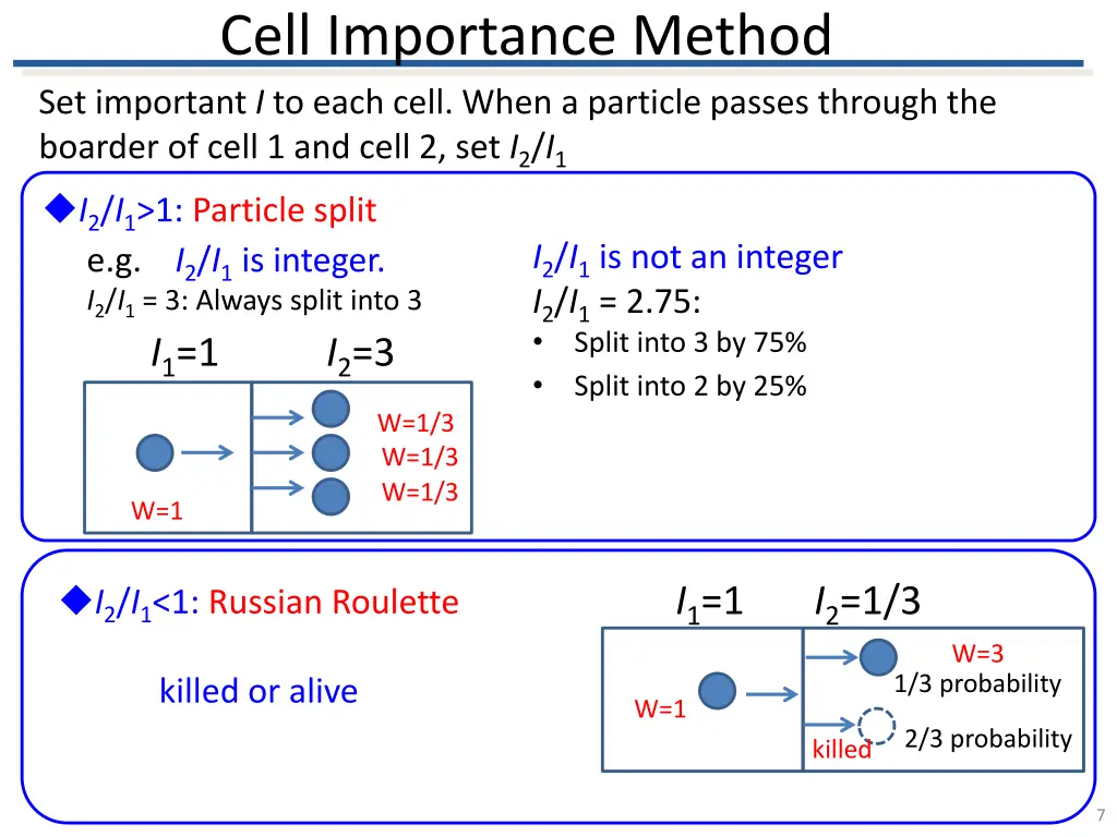 cell importance method