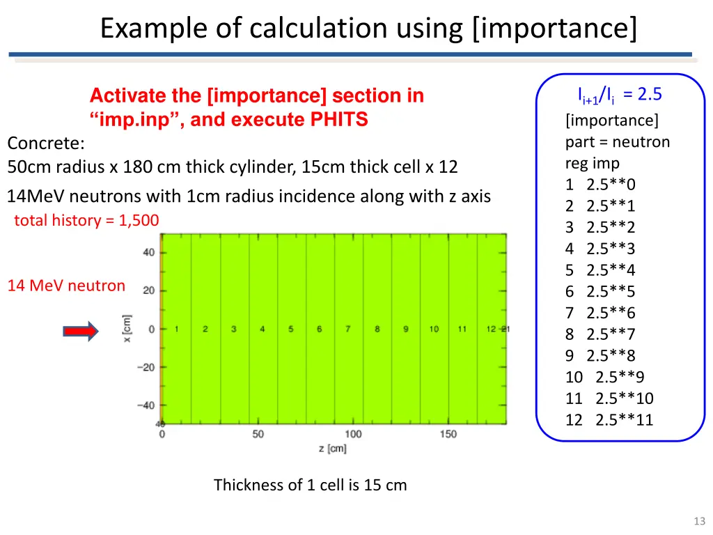 example of calculation using importance