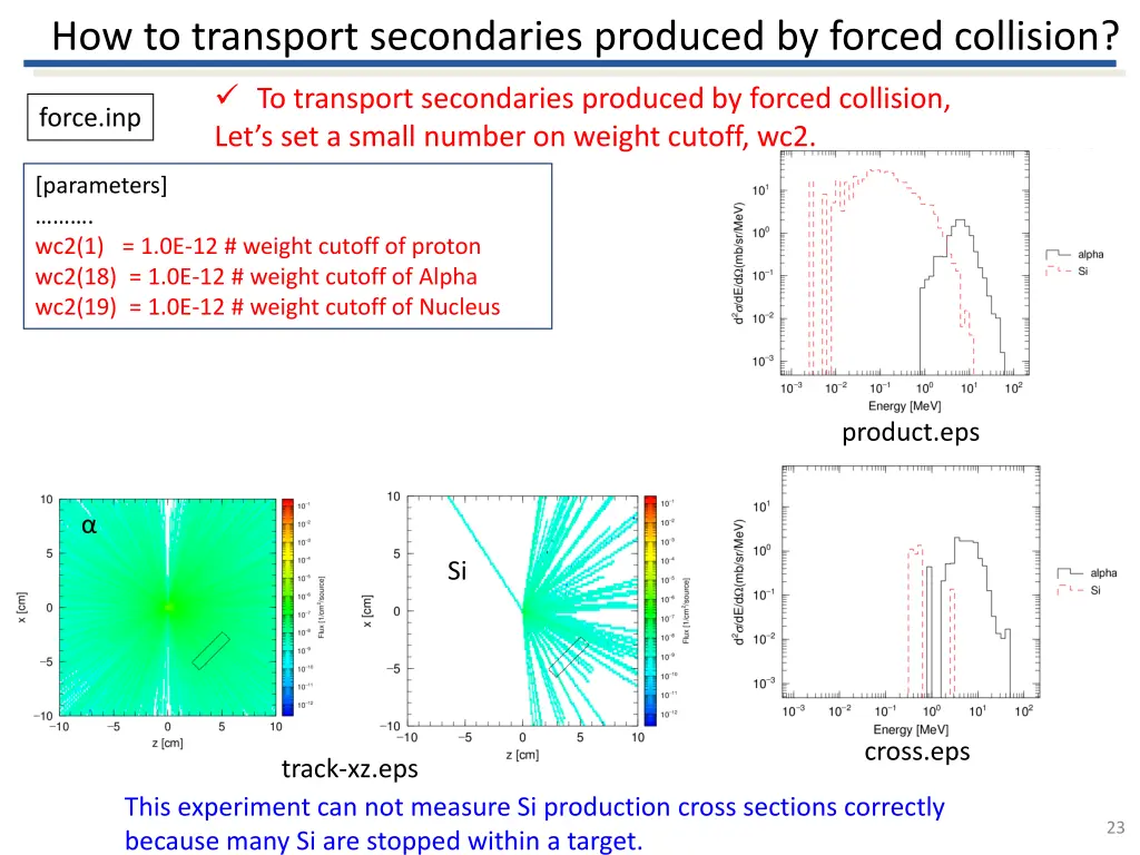 how to transport secondaries produced by forced