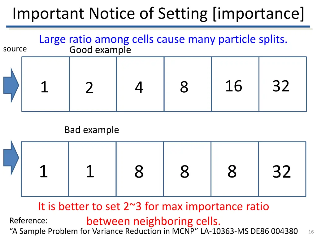 important notice of setting importance