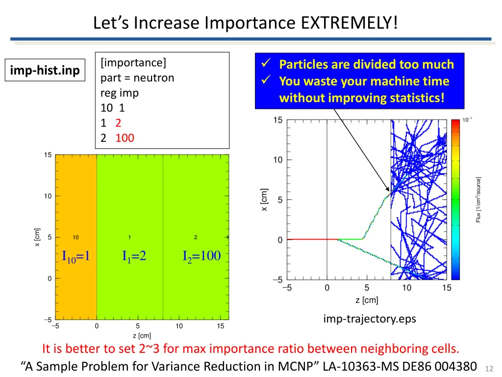 let s increase importance extremely