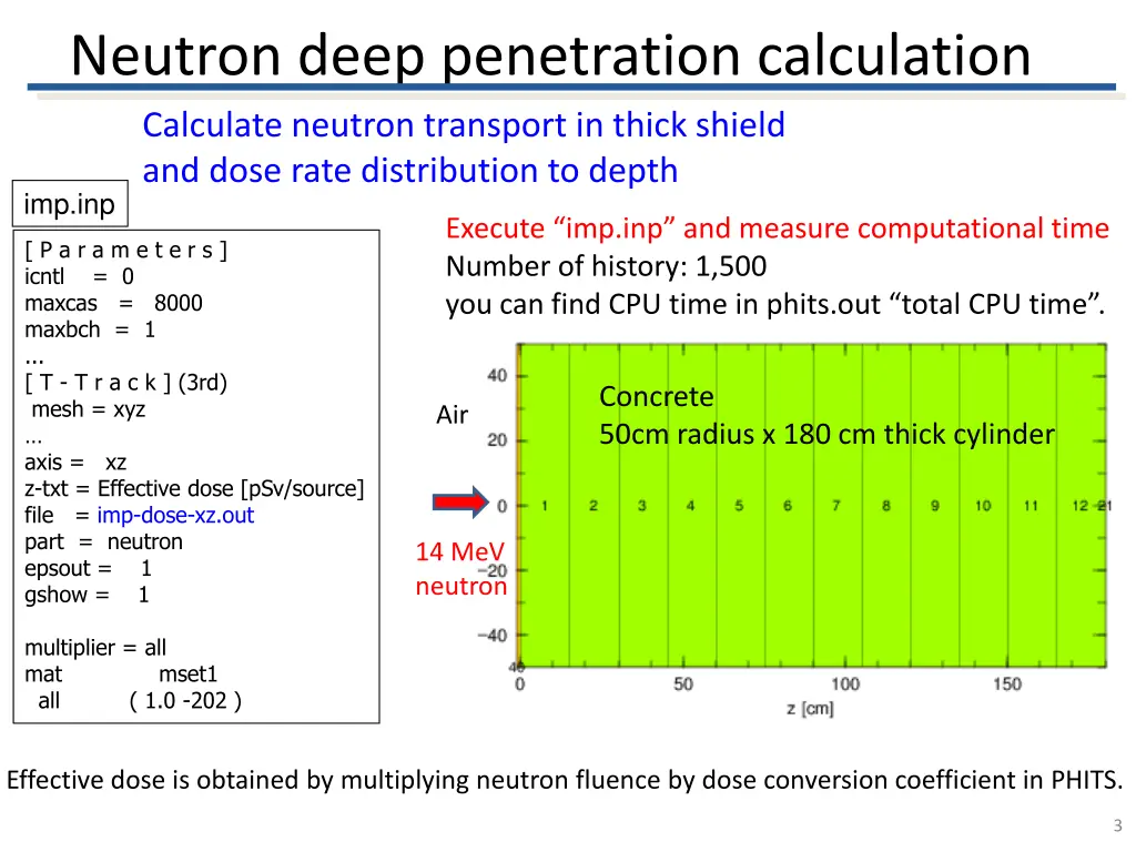 neutron deep penetration calculation calculate