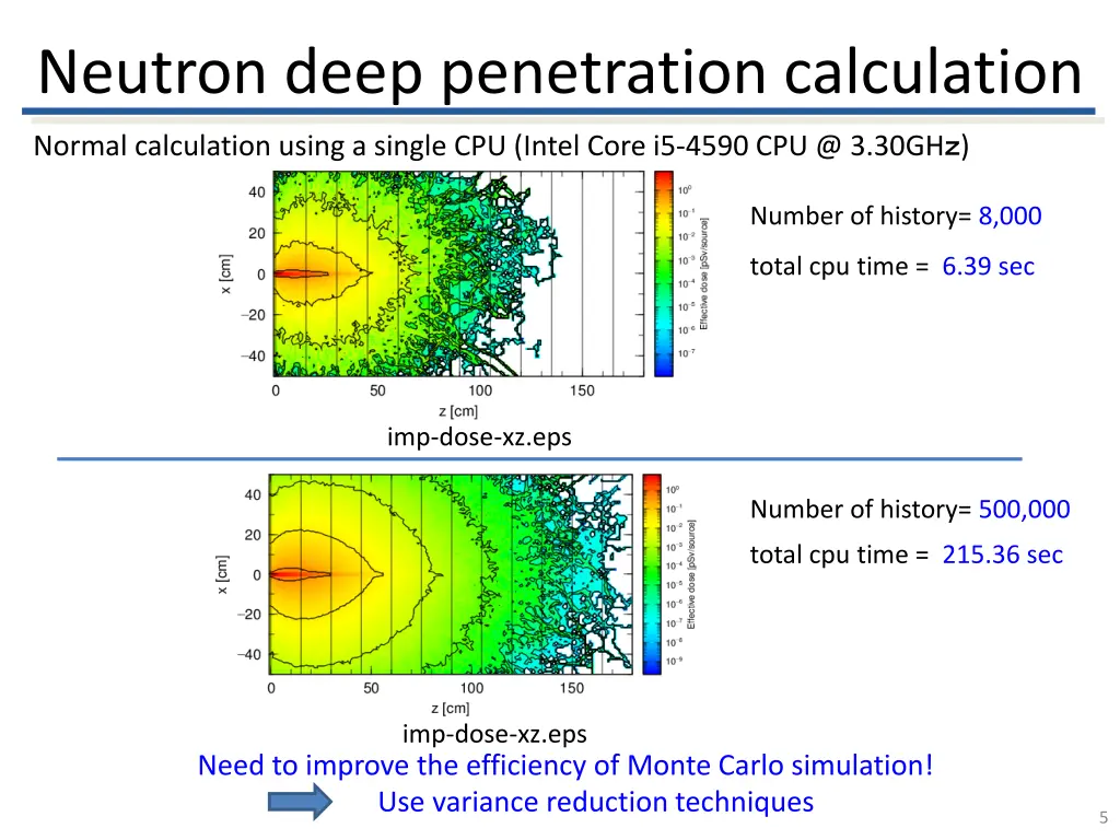 neutron deep penetration calculation