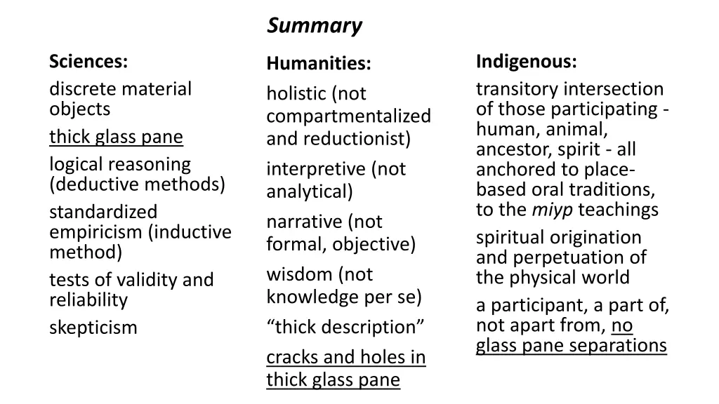 summary