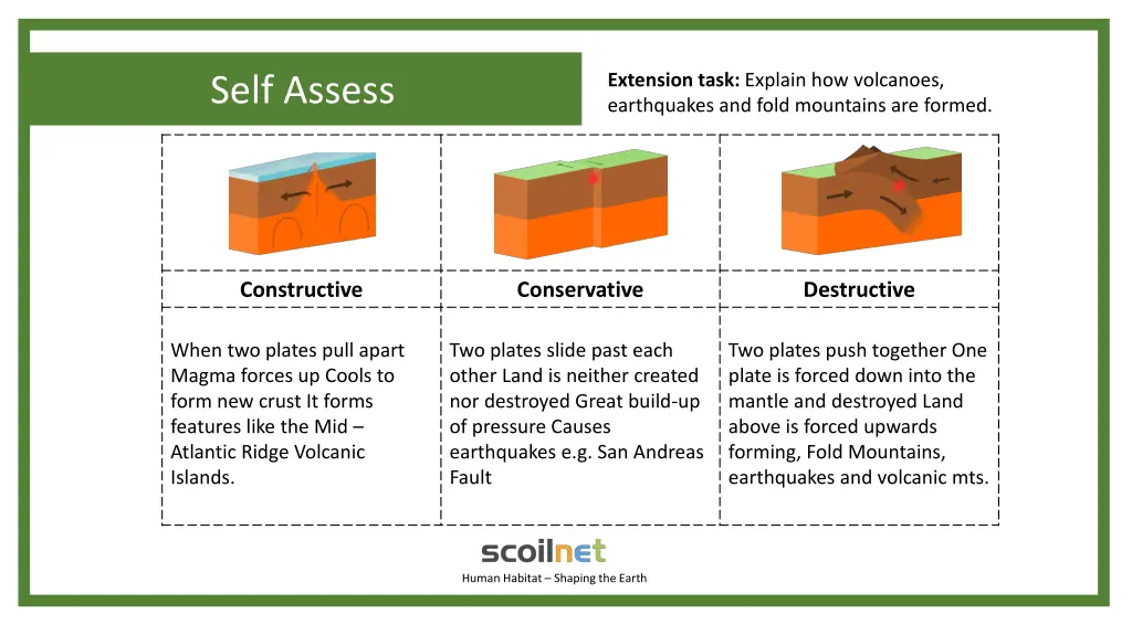 extension task explain how volcanoes earthquakes