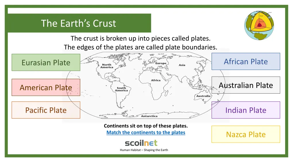 image result for earth crust mantle core diagram