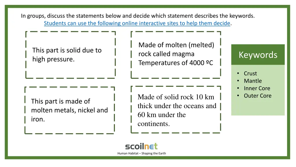 in groups discuss the statements below and decide