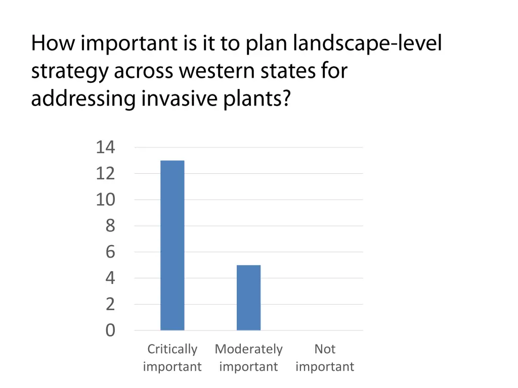 slide19