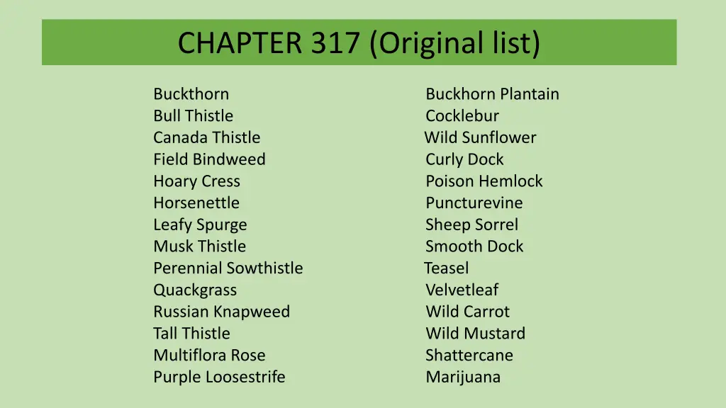 chapter 317 original list