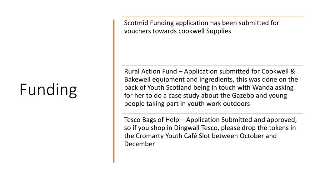 scotmid funding application has been submitted