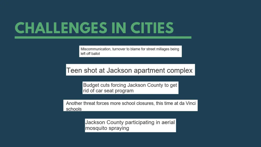 challenges in cities