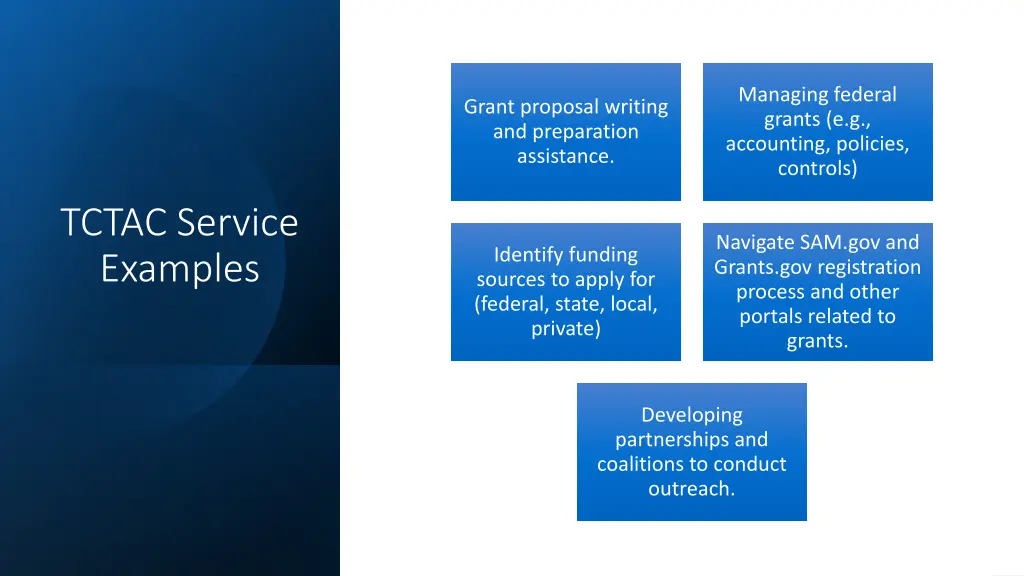 managing federal grants e g accounting policies