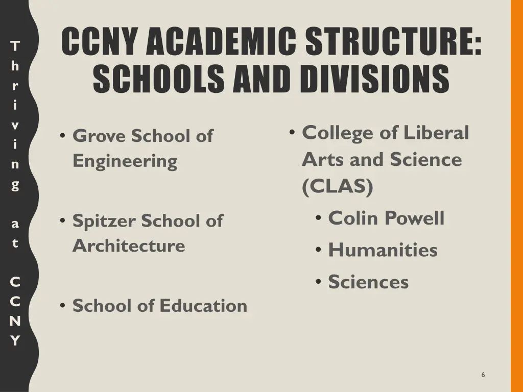 ccny academic structure schools and divisions