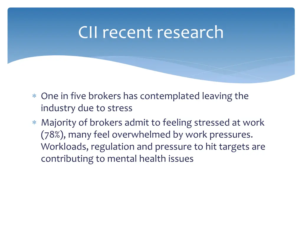 cii recent research